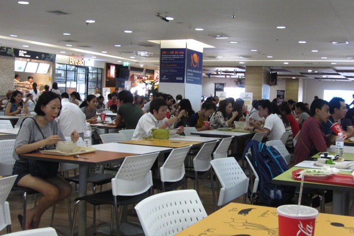  - SiamBangkokMap